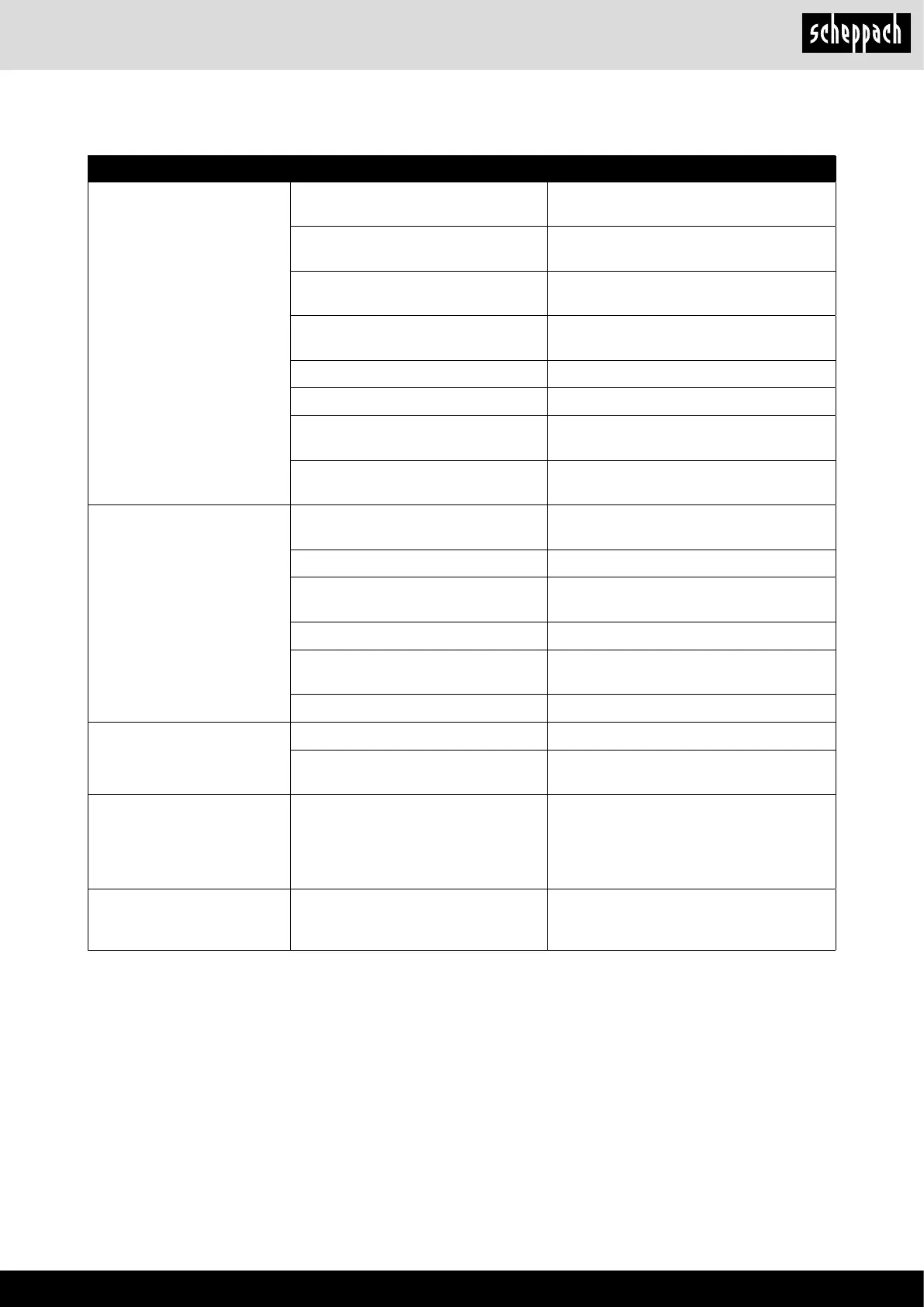 Page #131 background image