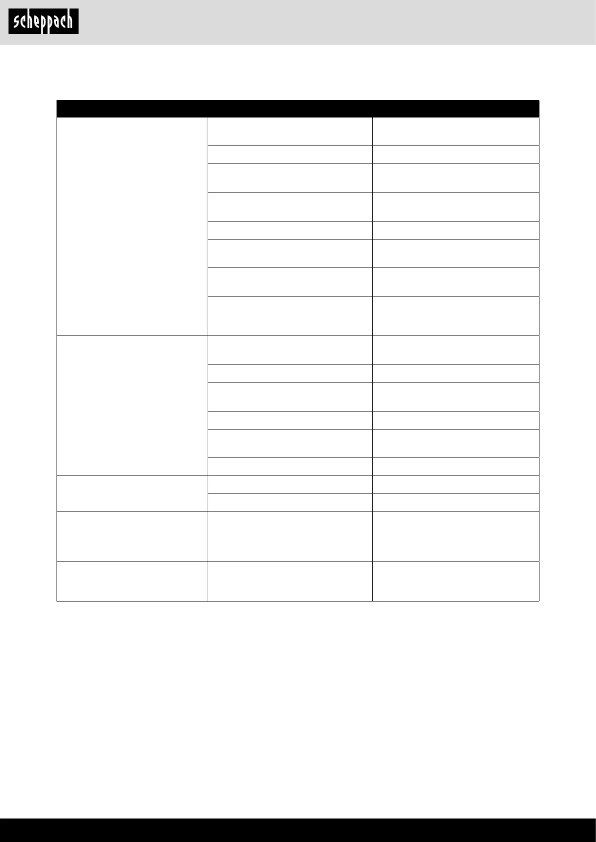 Page #158 background image
