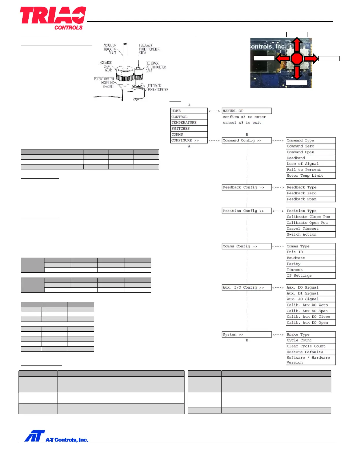 Page #2 background image