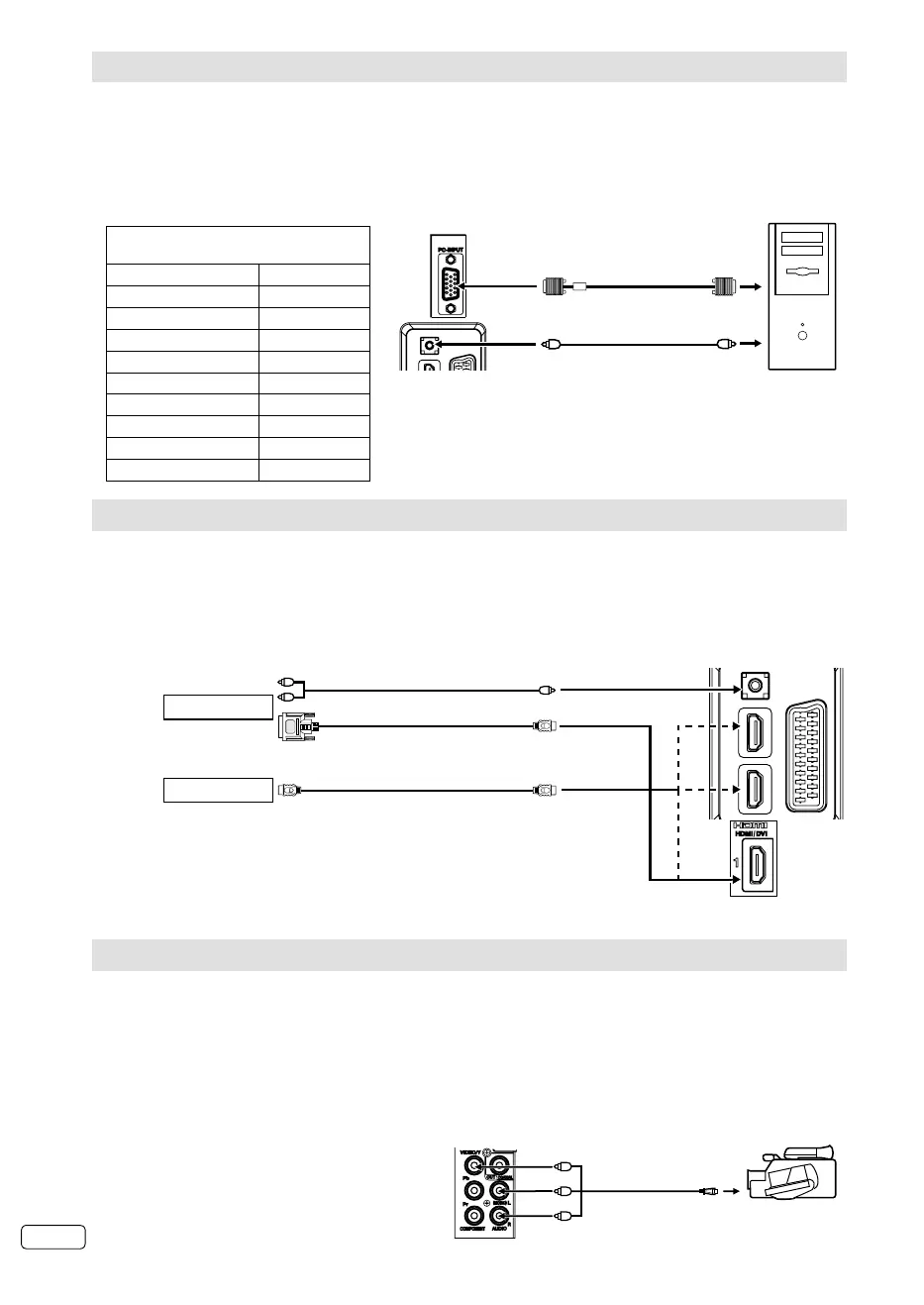Page #128 background image