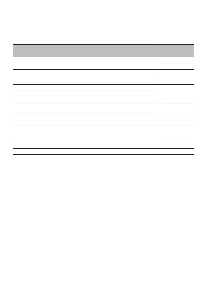 Page #102 background image
