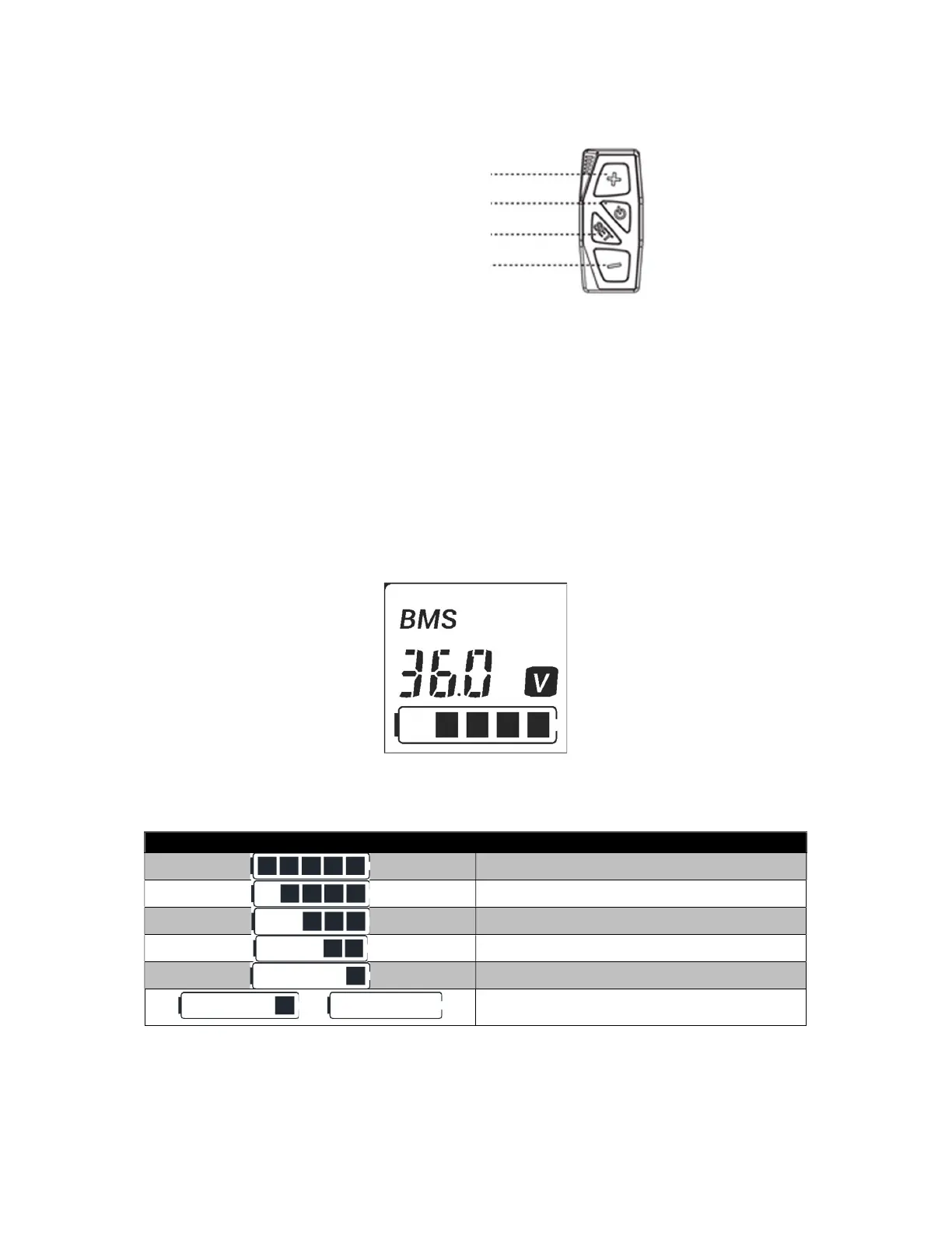 Page #120 background image