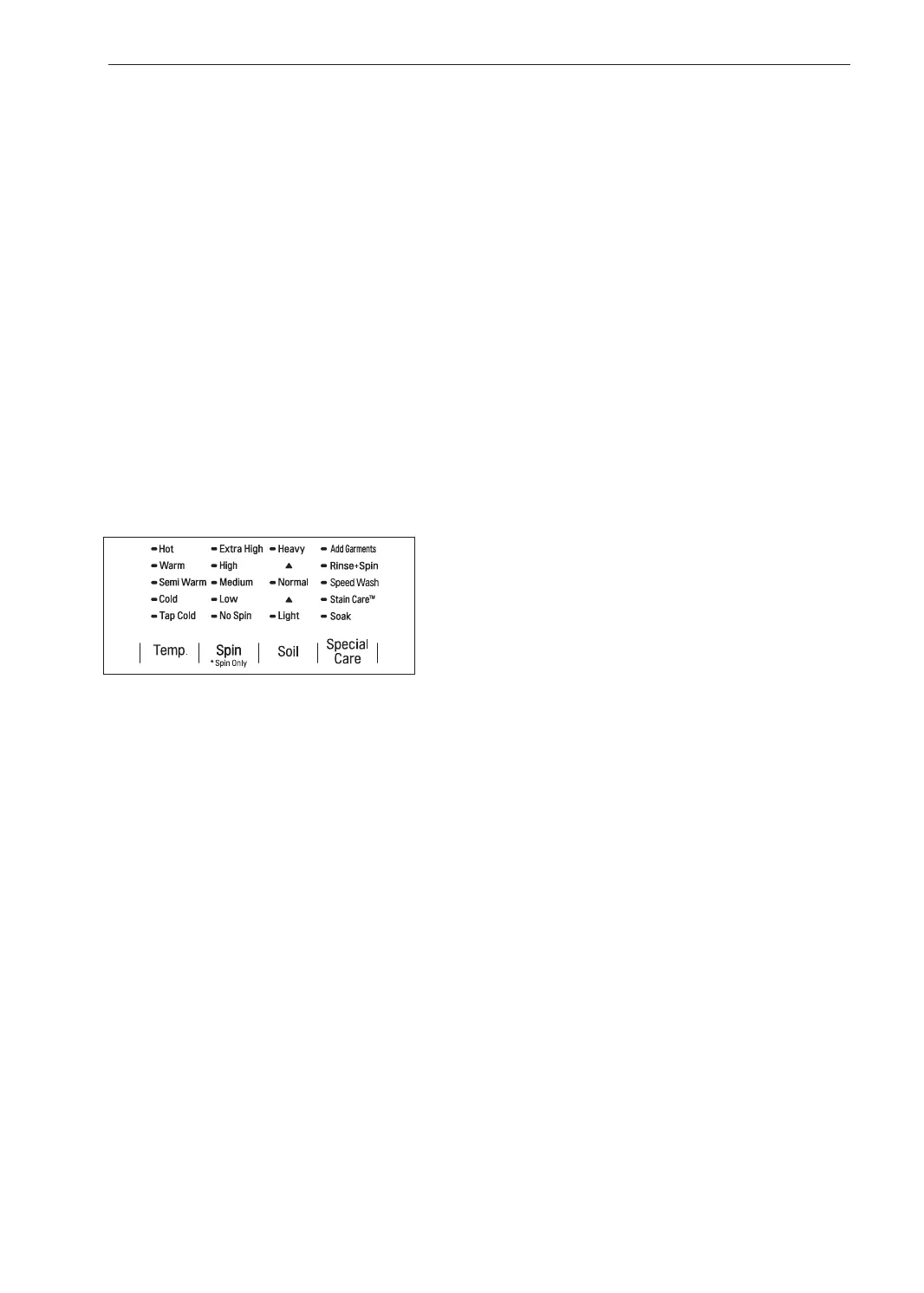 Page #136 background image
