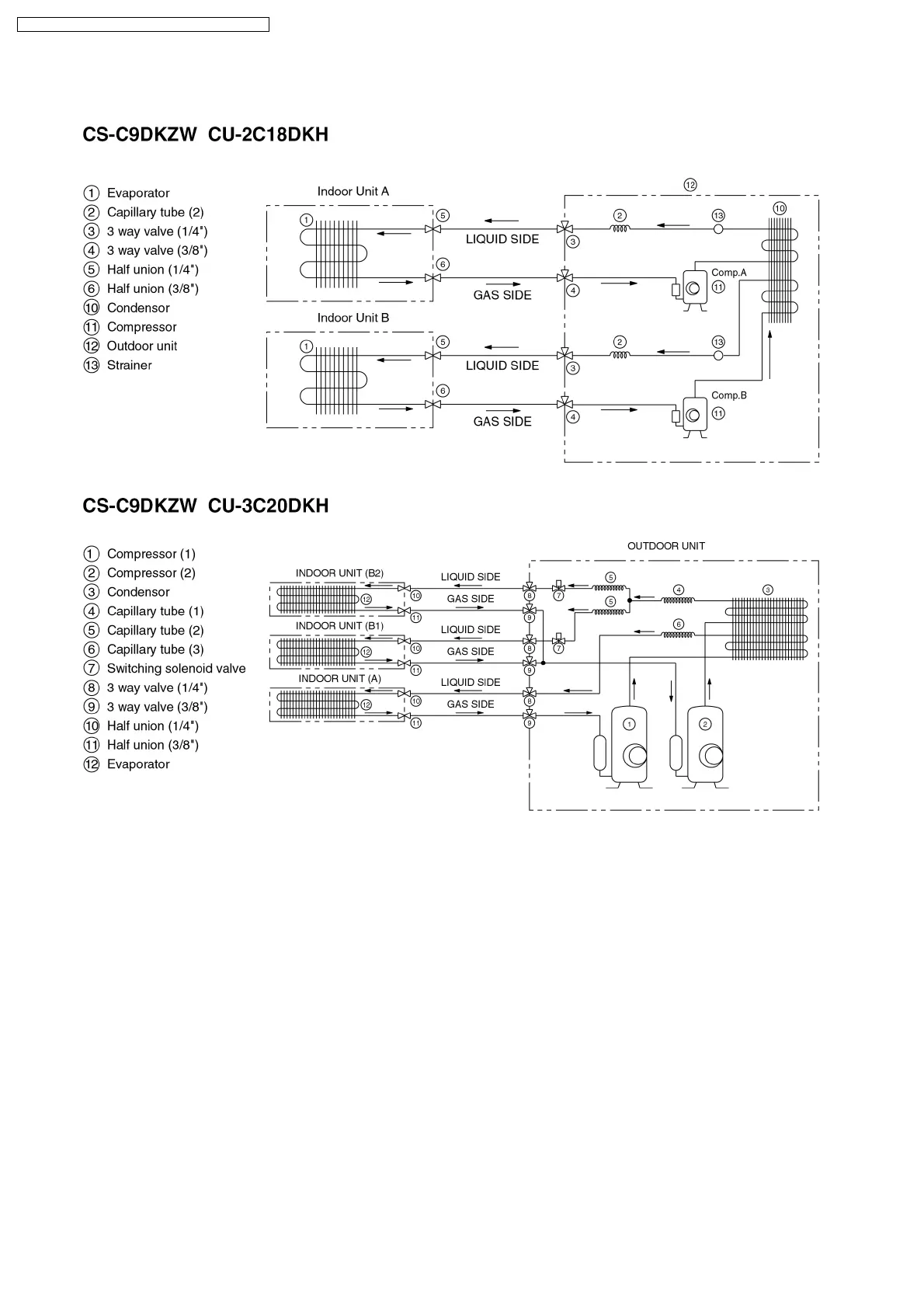 Page #12 background image