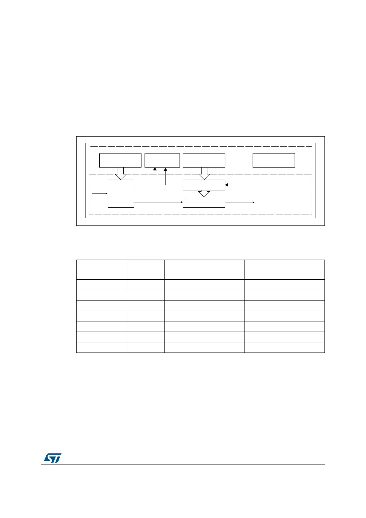 Page #641 background image