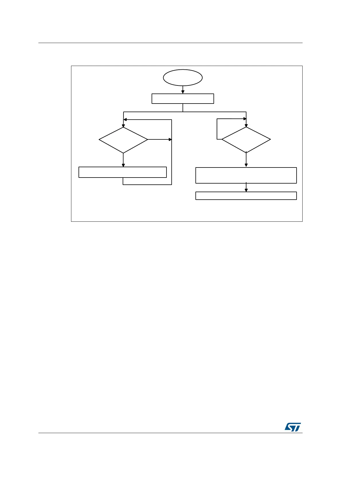 Page #708 background image