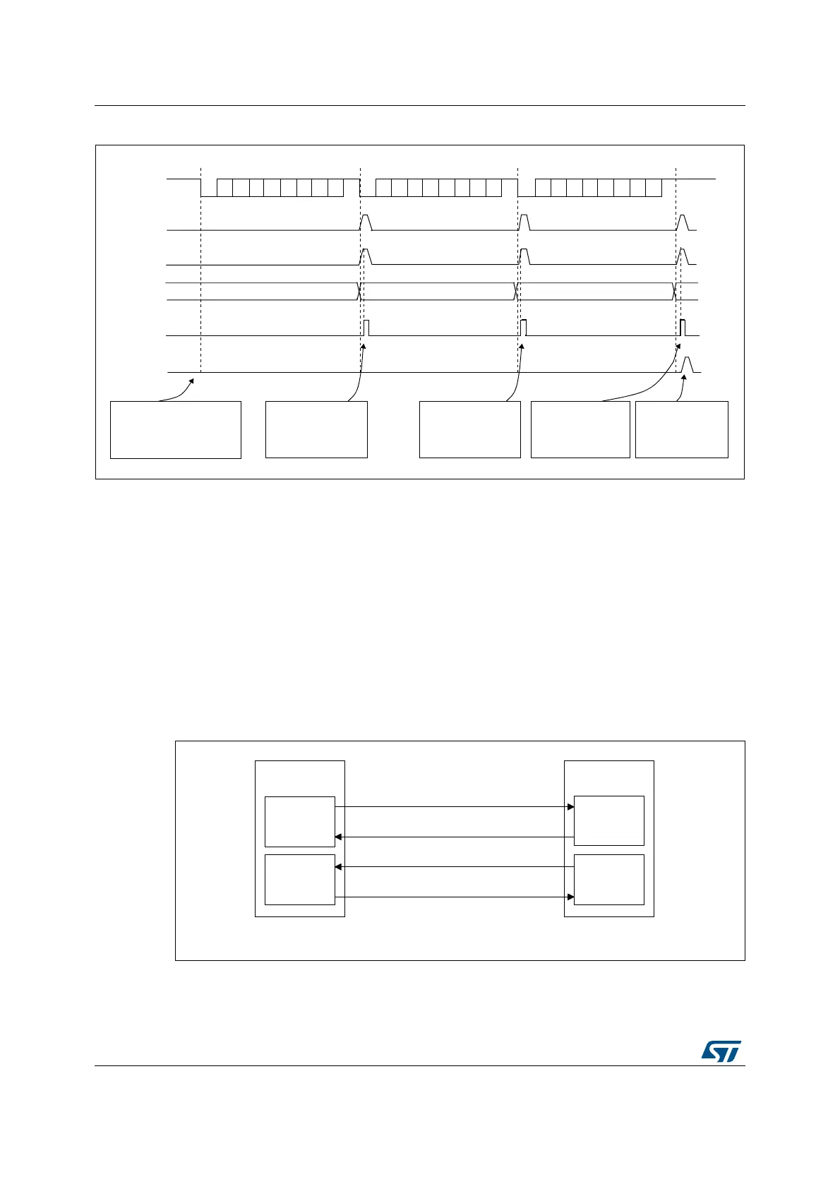 Page #832 background image