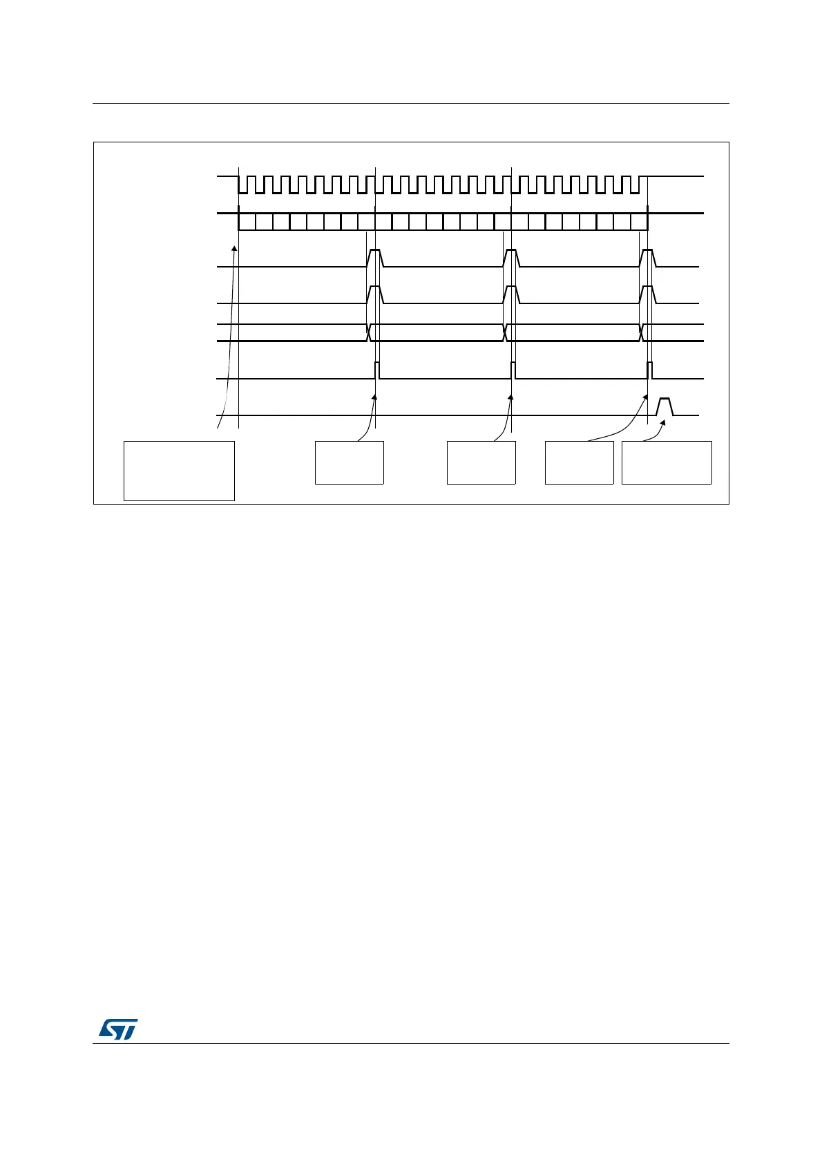 Page #863 background image