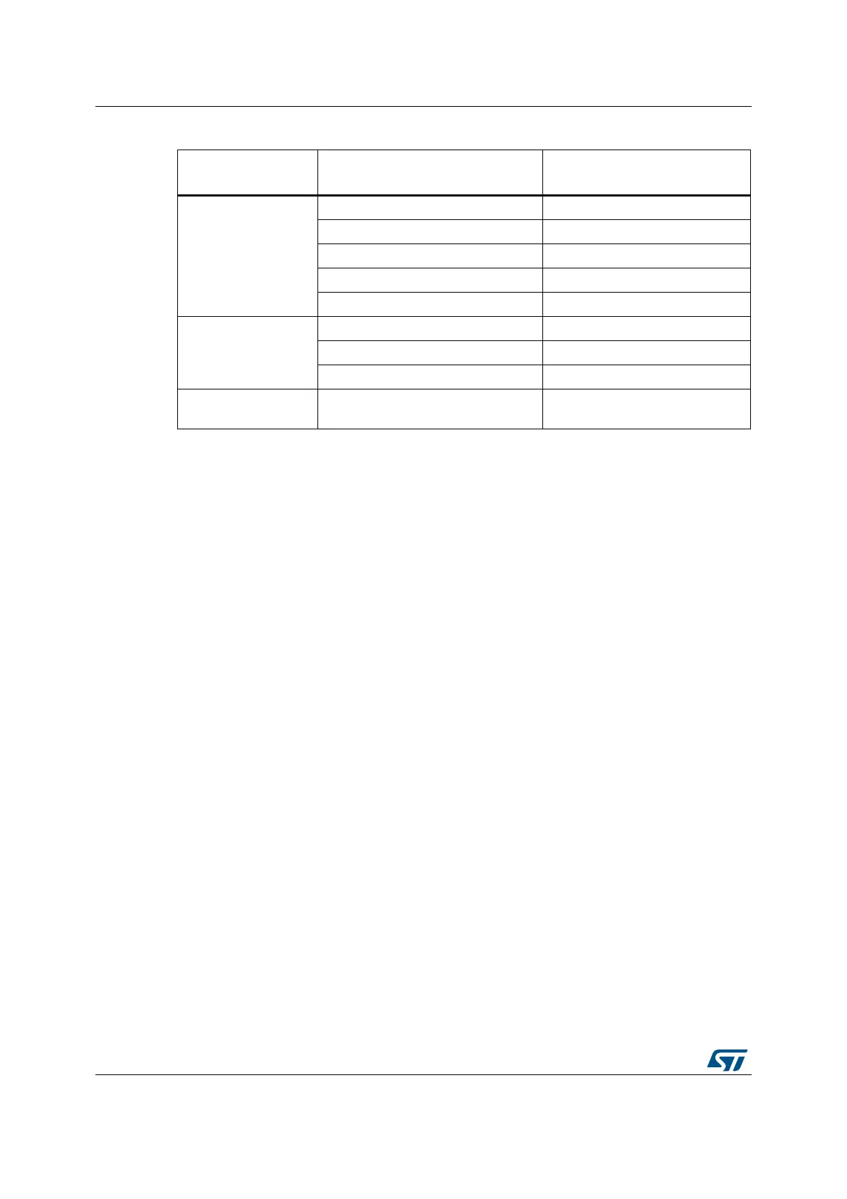 Page #942 background image