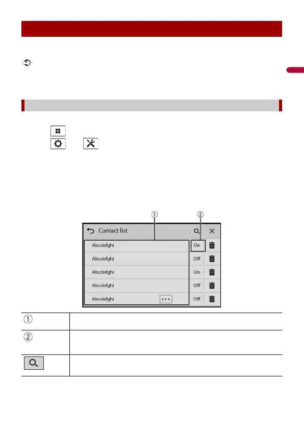 Page #77 background image