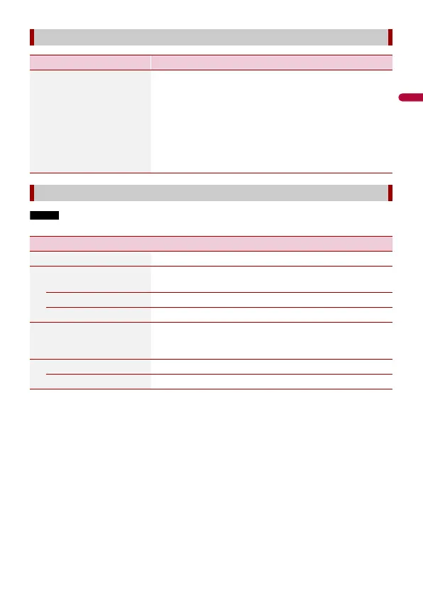 Page #90 background image