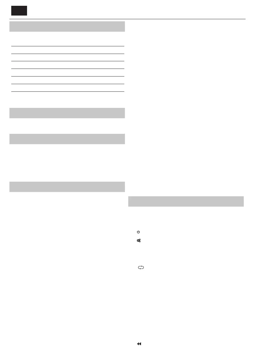 Page #22 background image