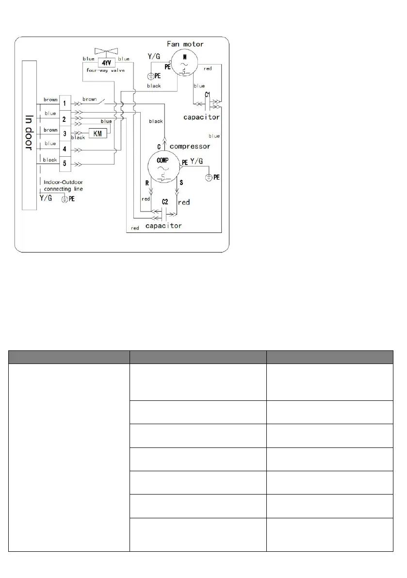 Page #24 background image