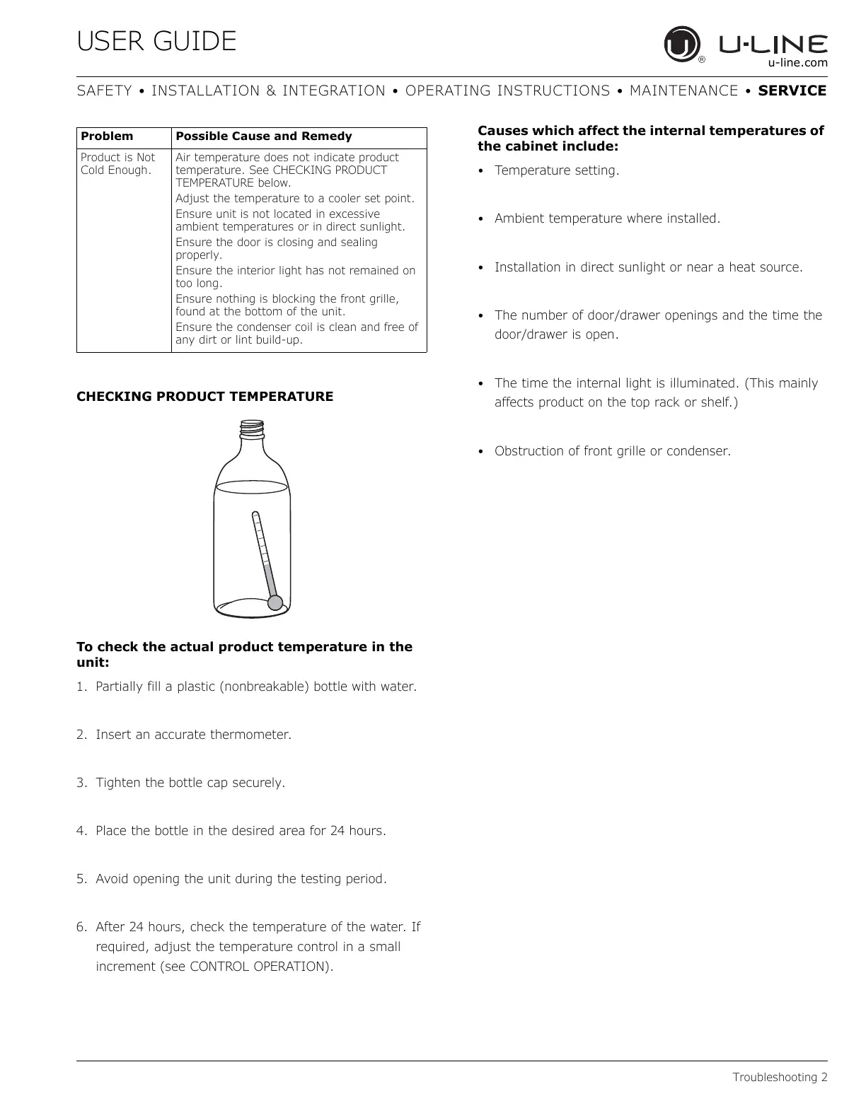 Page #28 background image