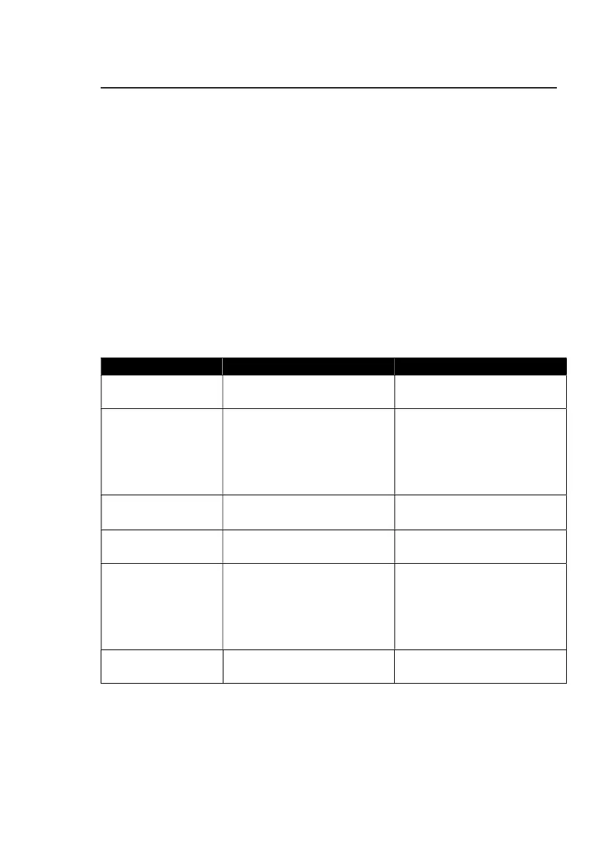 Page #109 background image