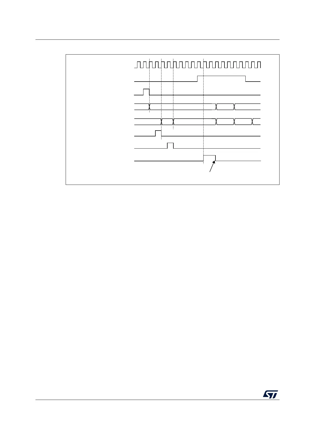 Page #520 background image