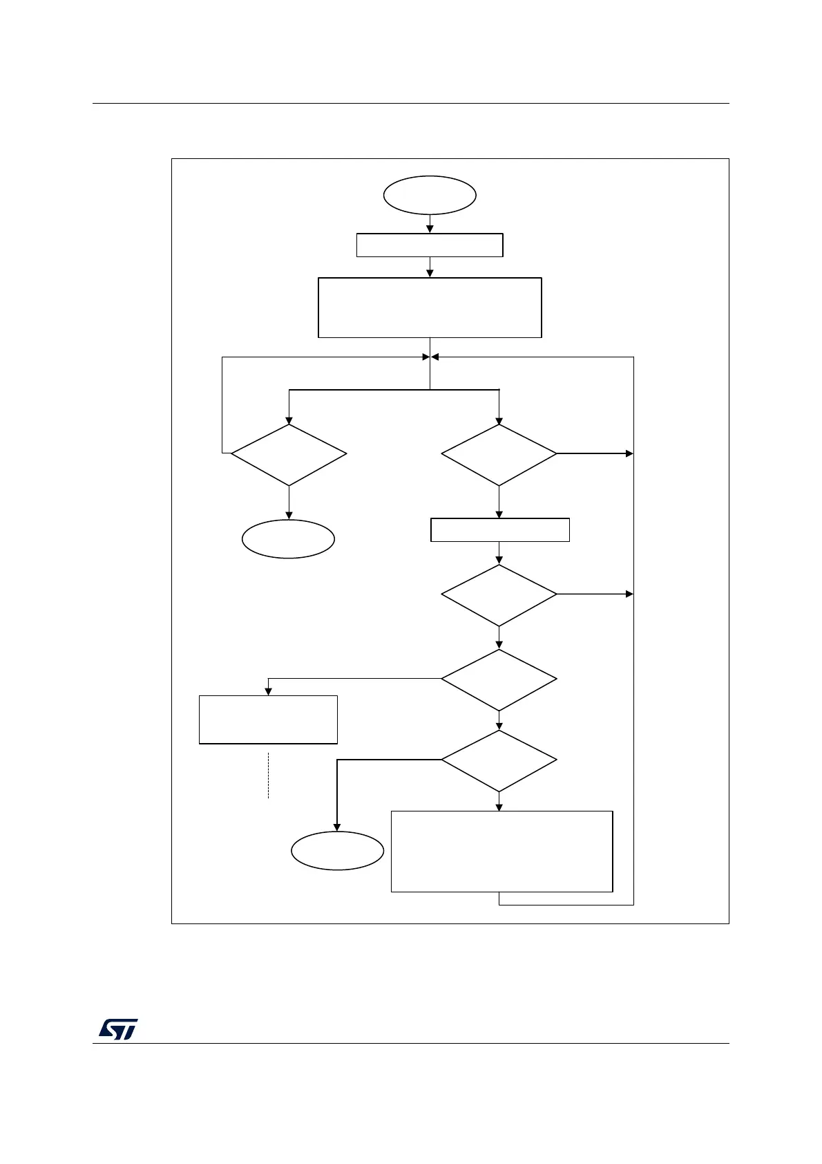 Page #683 background image