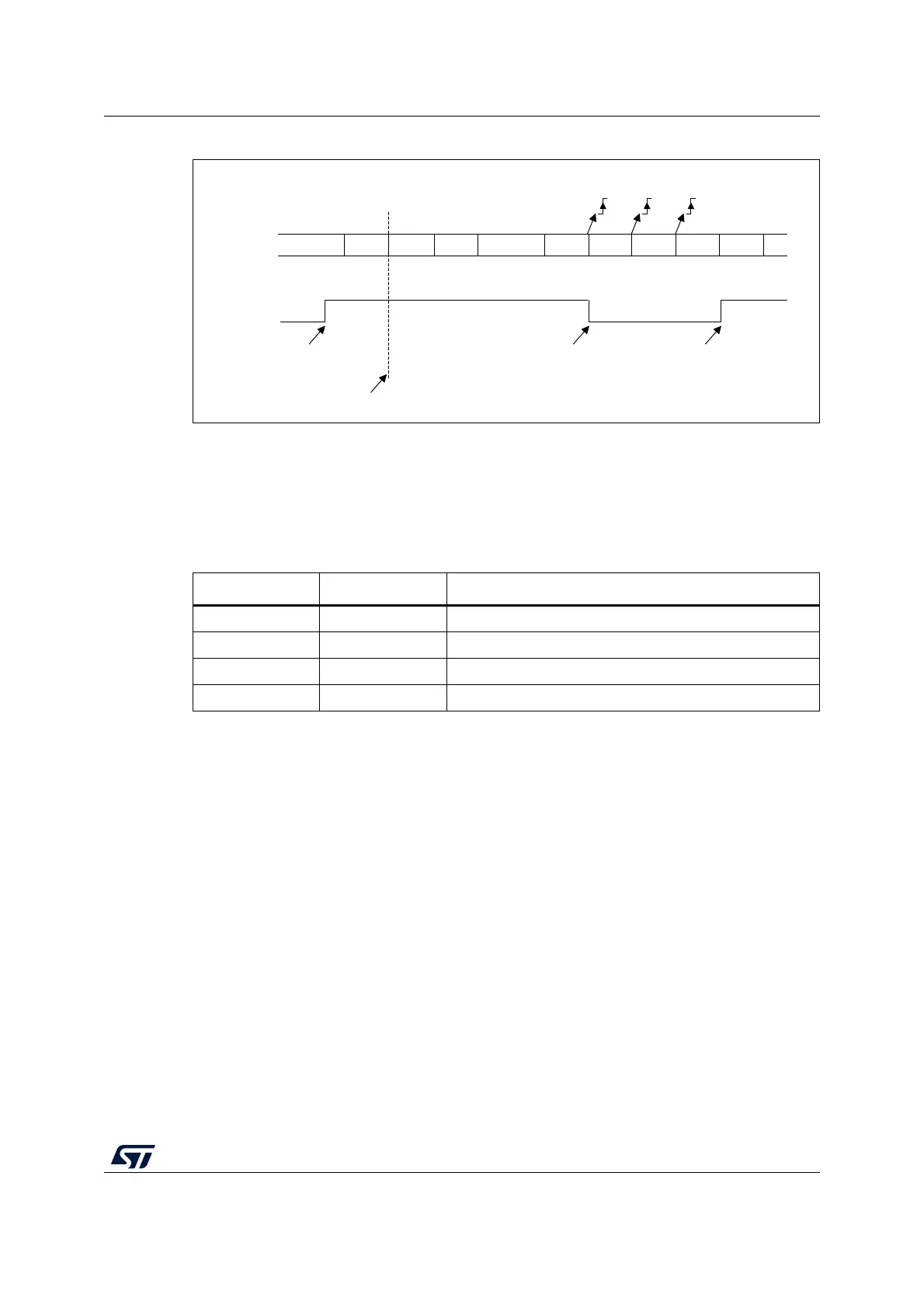 Page #785 background image