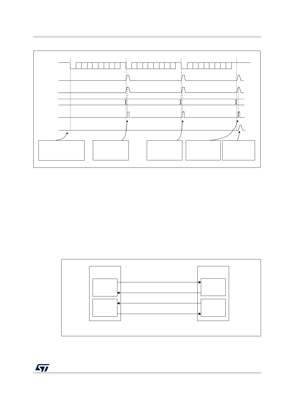Page #797 background image