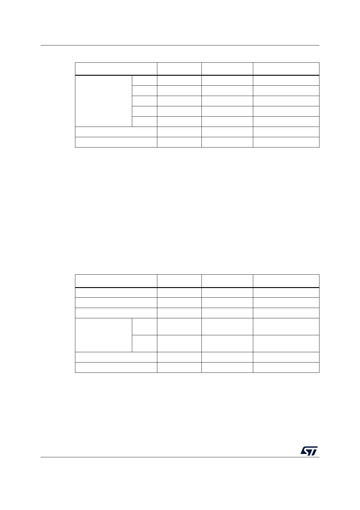 Page #902 background image