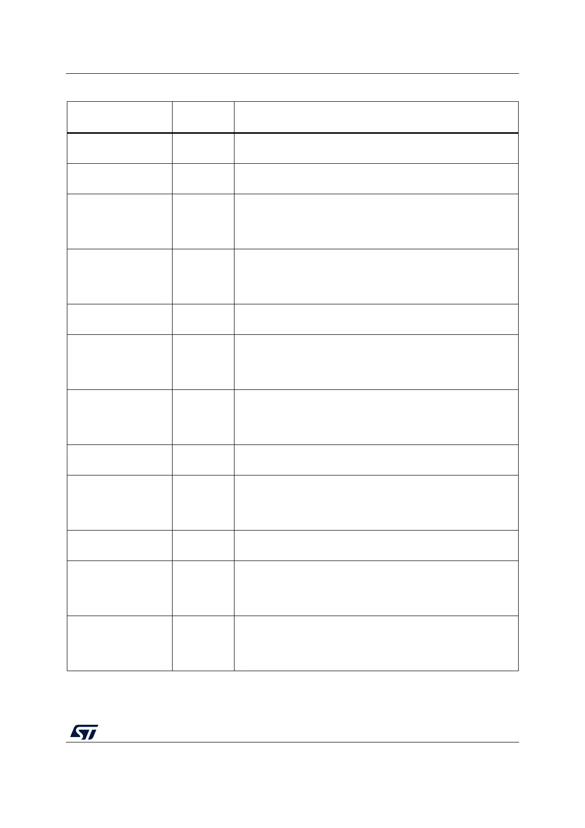 Page #995 background image