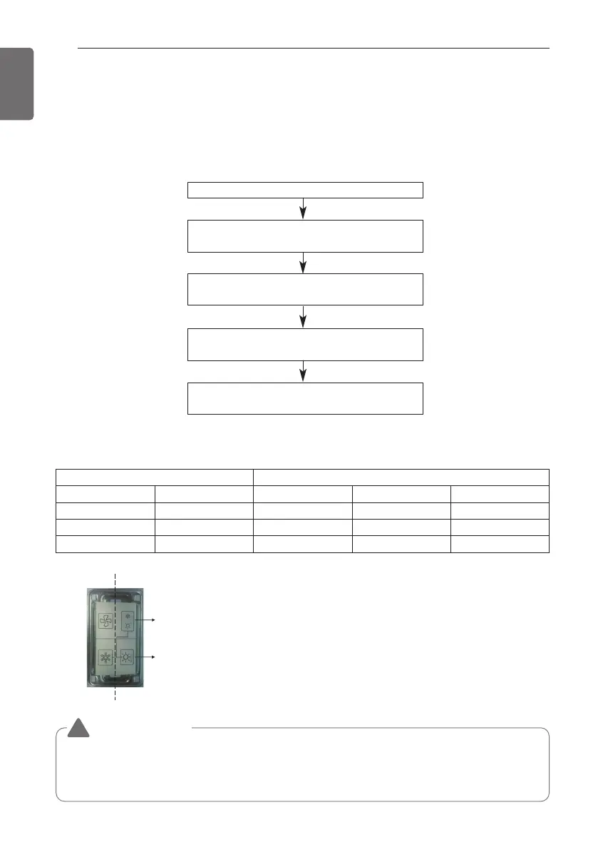 Page #64 background image