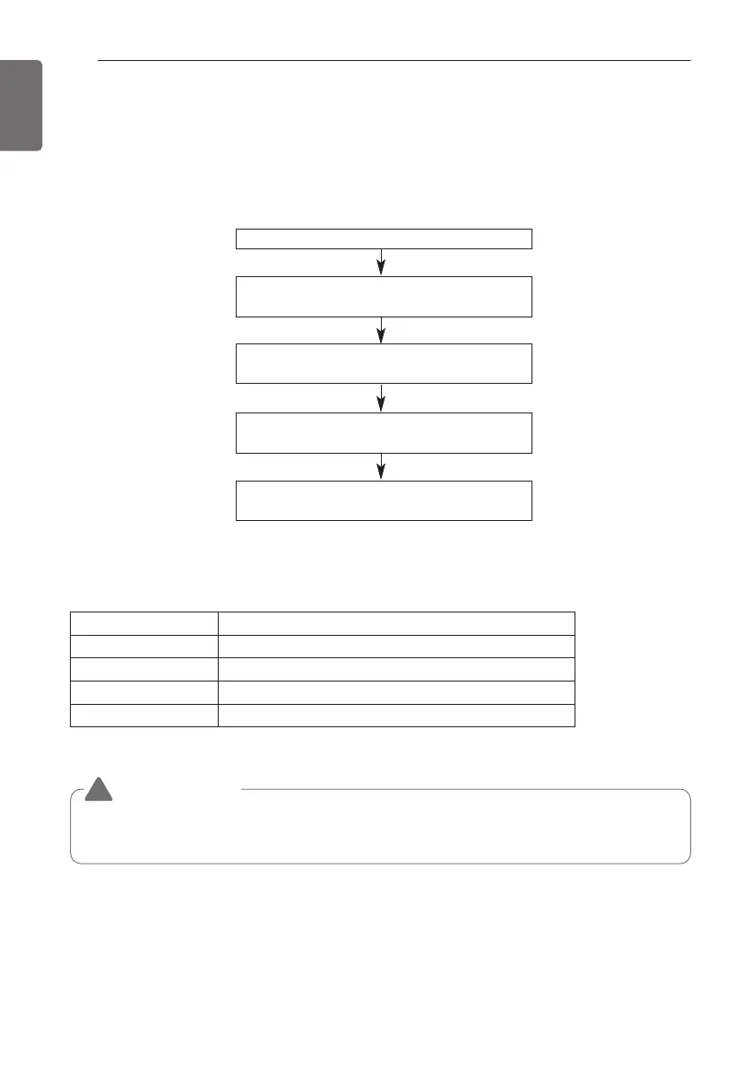 Page #68 background image