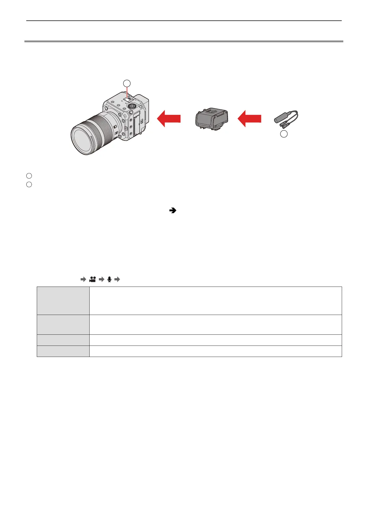 Page #147 background image
