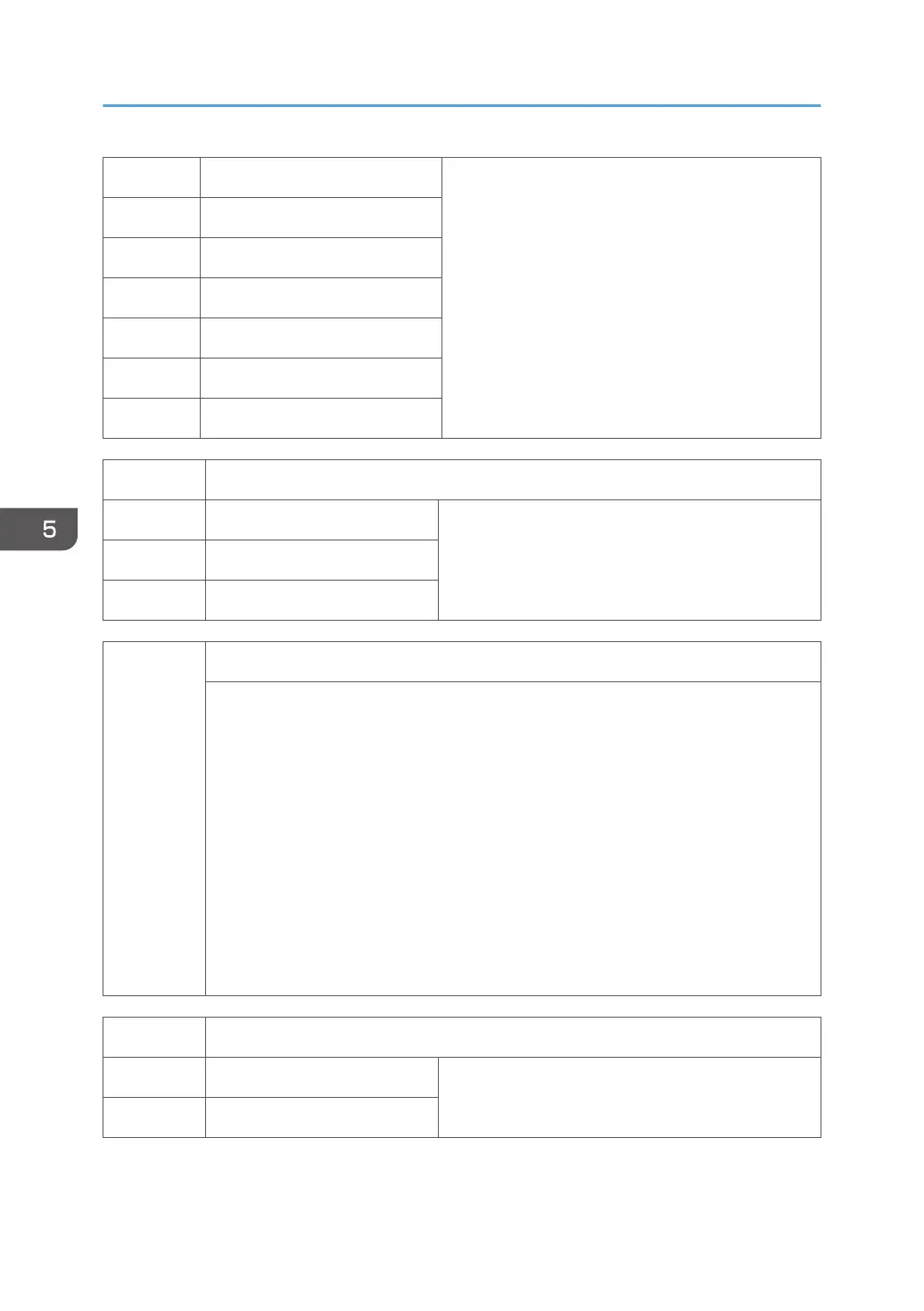 Page #268 background image