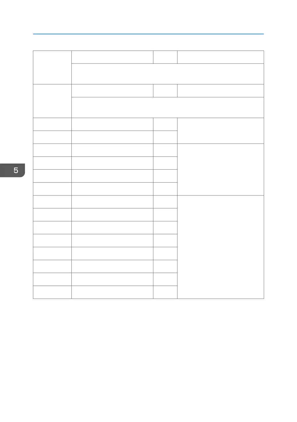 Page #282 background image