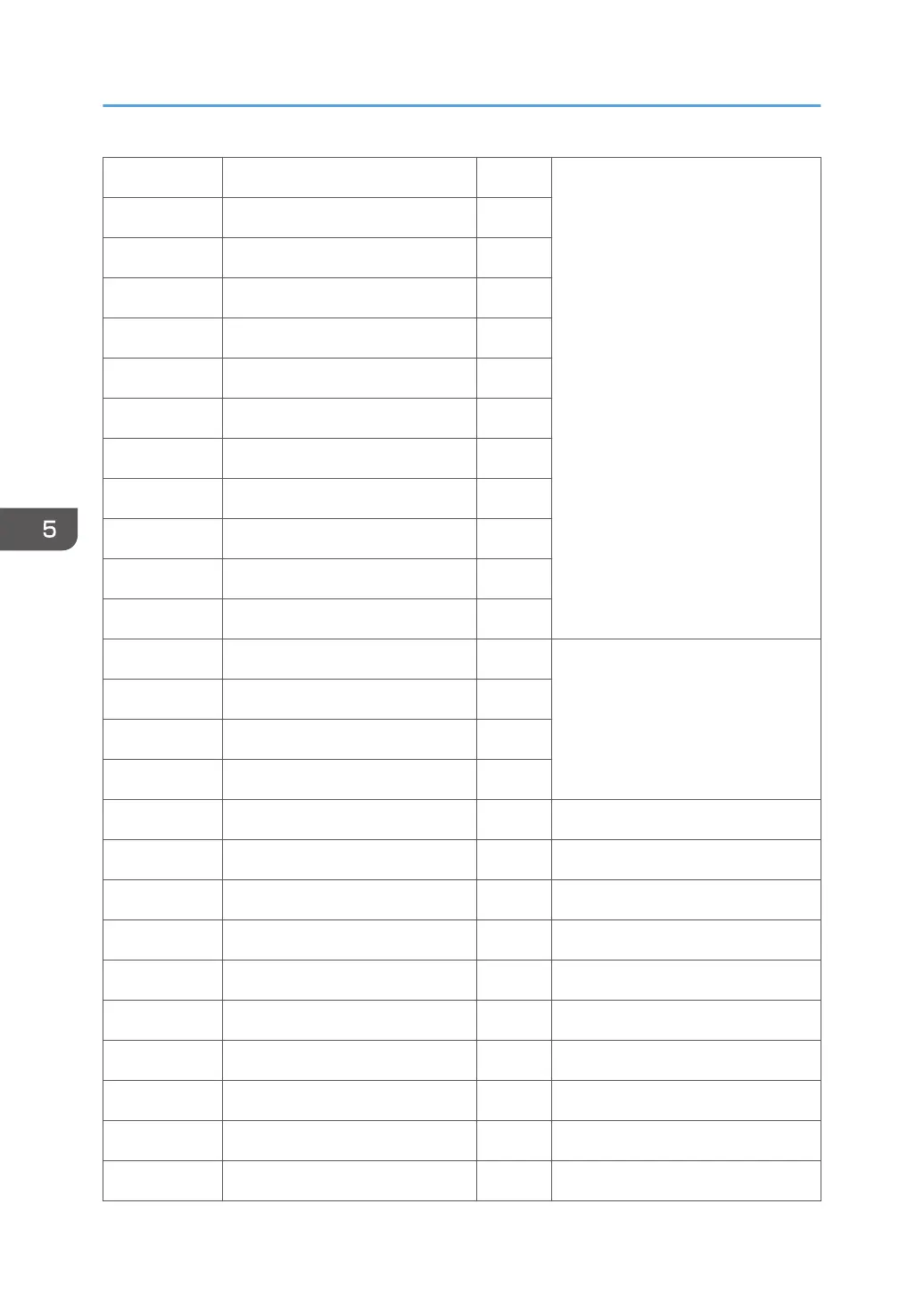 Page #284 background image