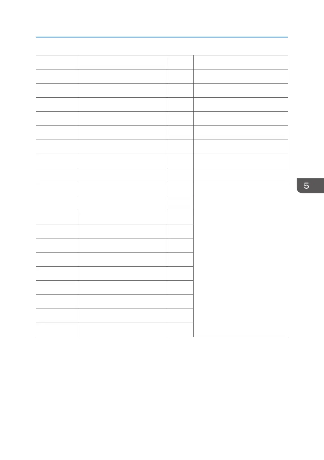 Page #285 background image