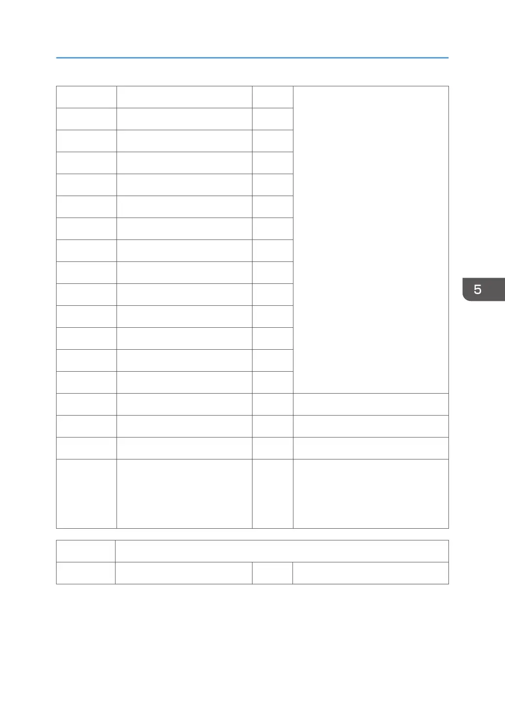 Page #295 background image