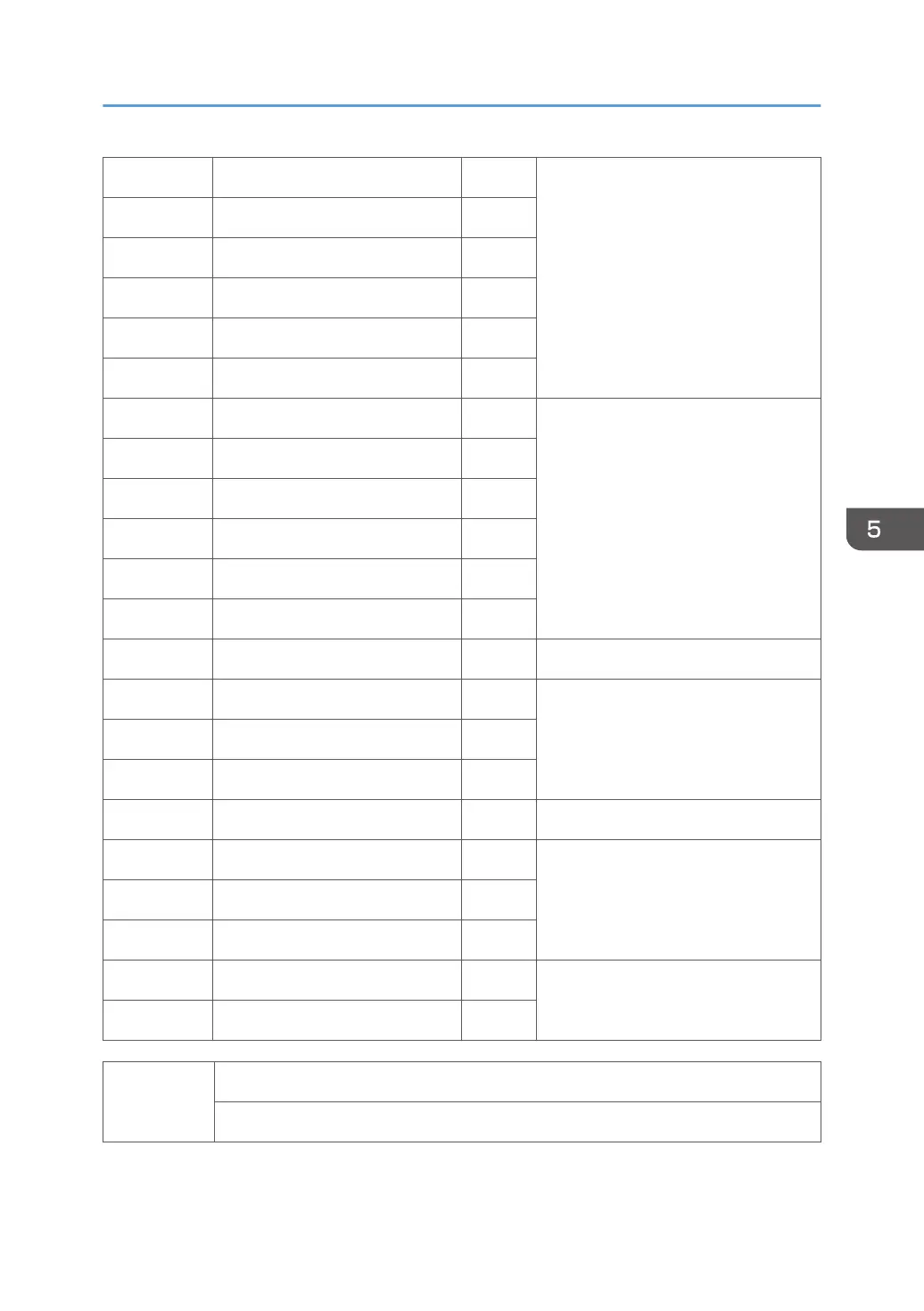 Page #297 background image