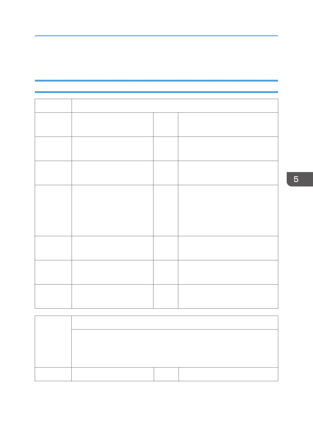Page #299 background image