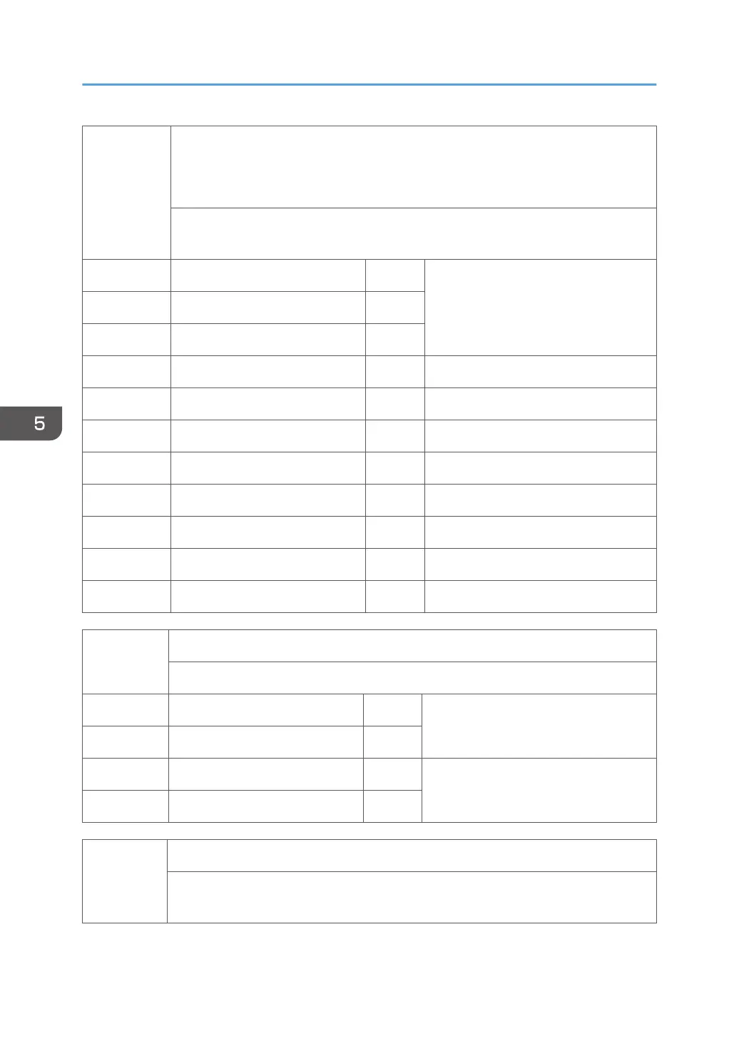 Page #300 background image