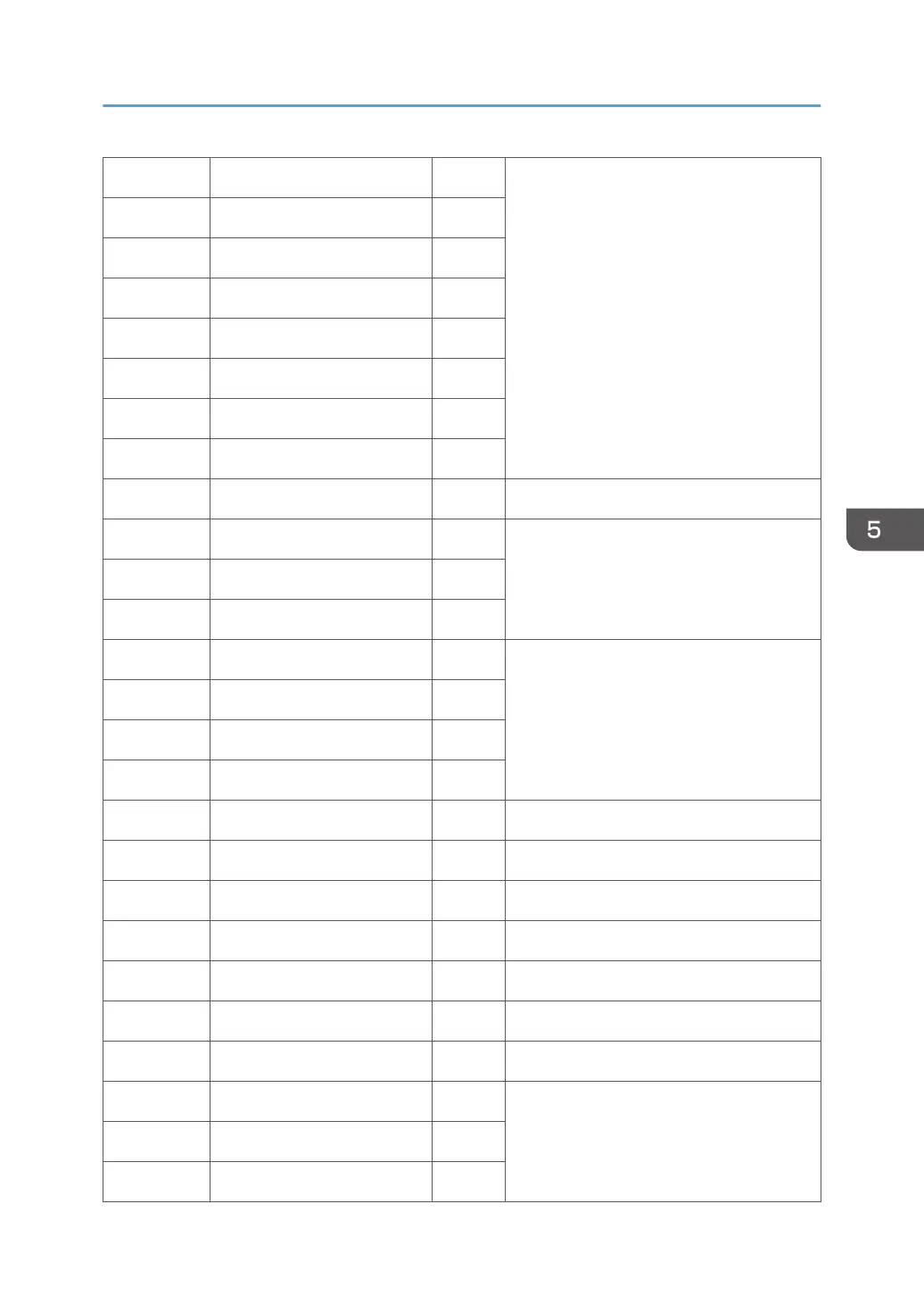 Page #417 background image