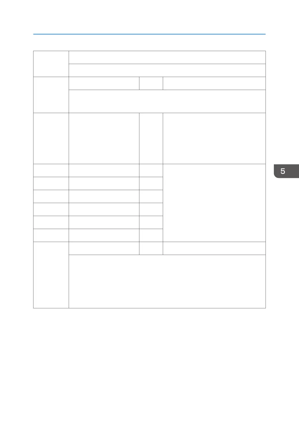 Page #427 background image