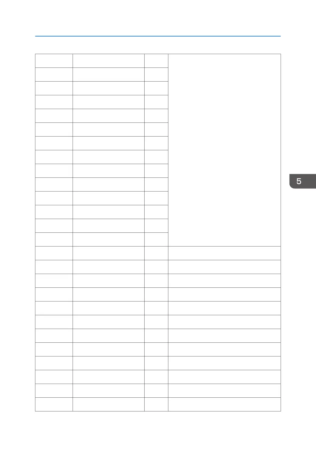 Page #429 background image