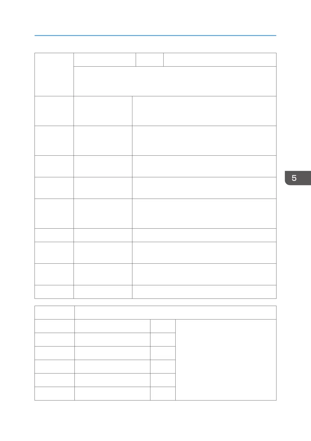 Page #531 background image