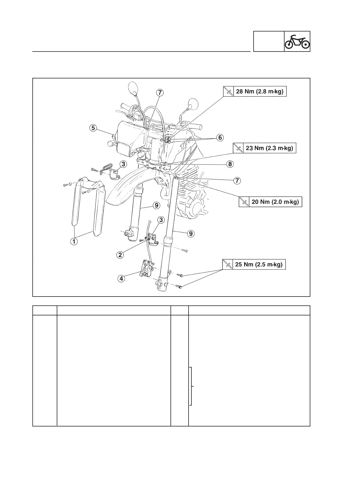Page #157 background image