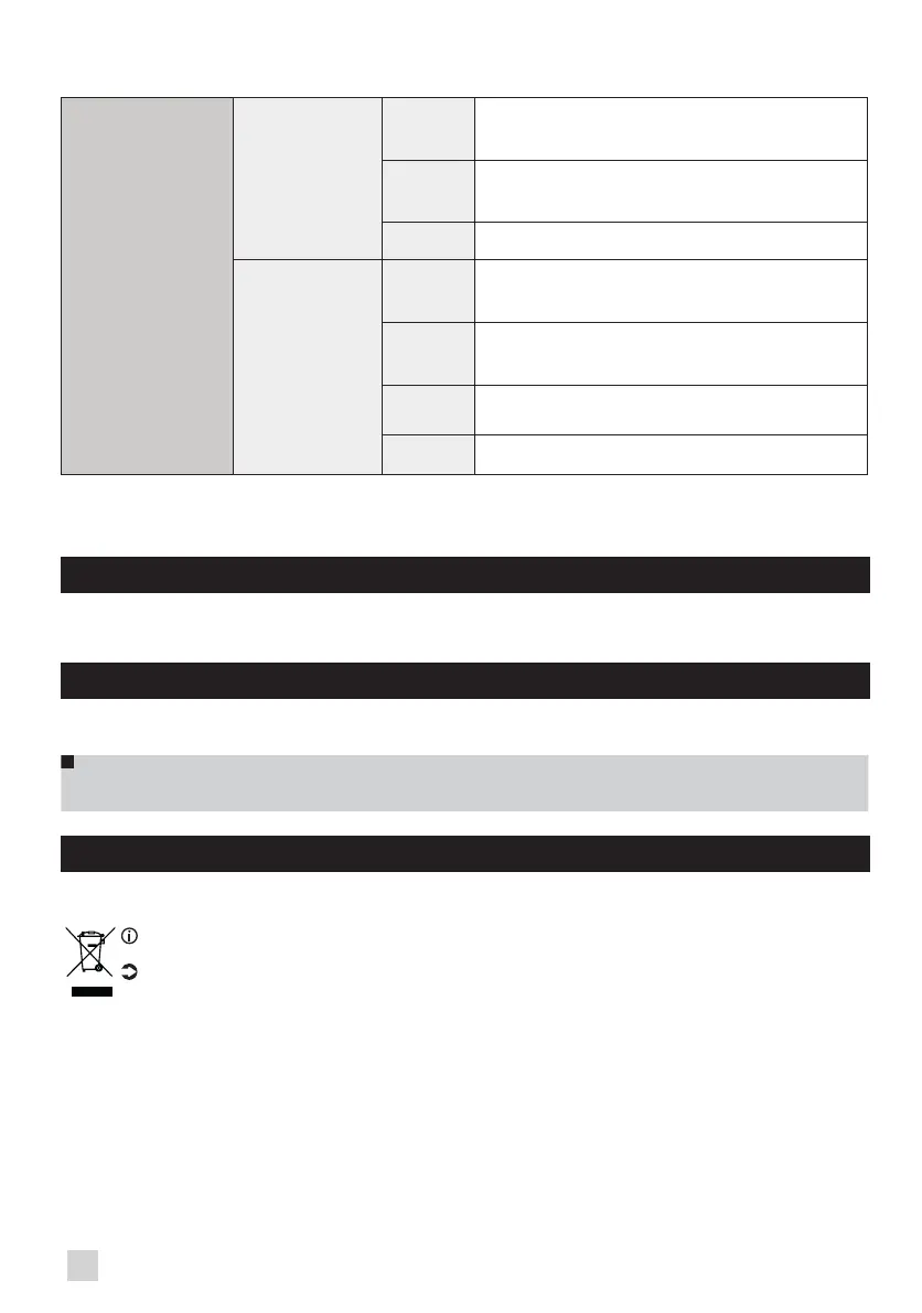 Page #92 background image