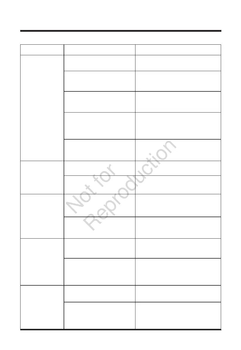 Page #102 background image