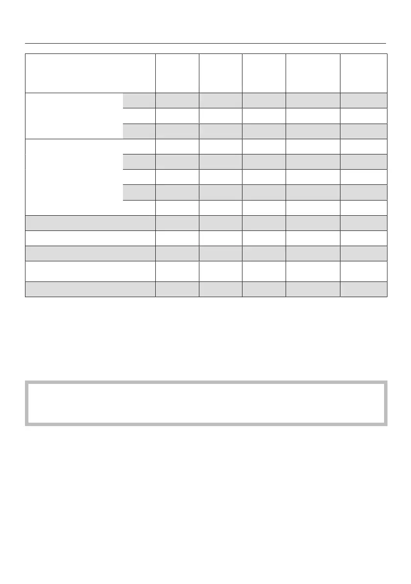 Page #72 background image
