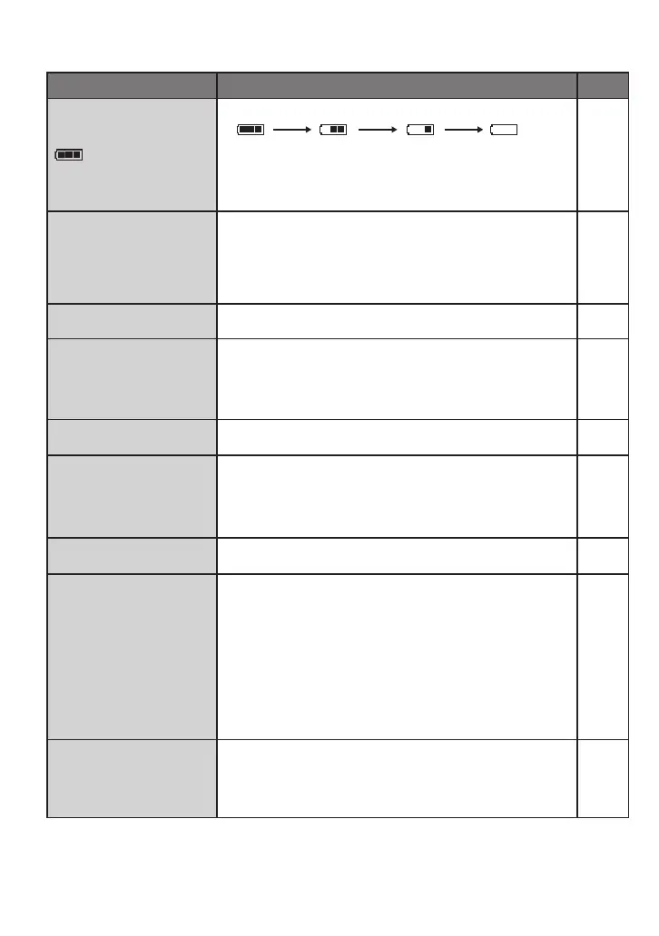 Page #54 background image