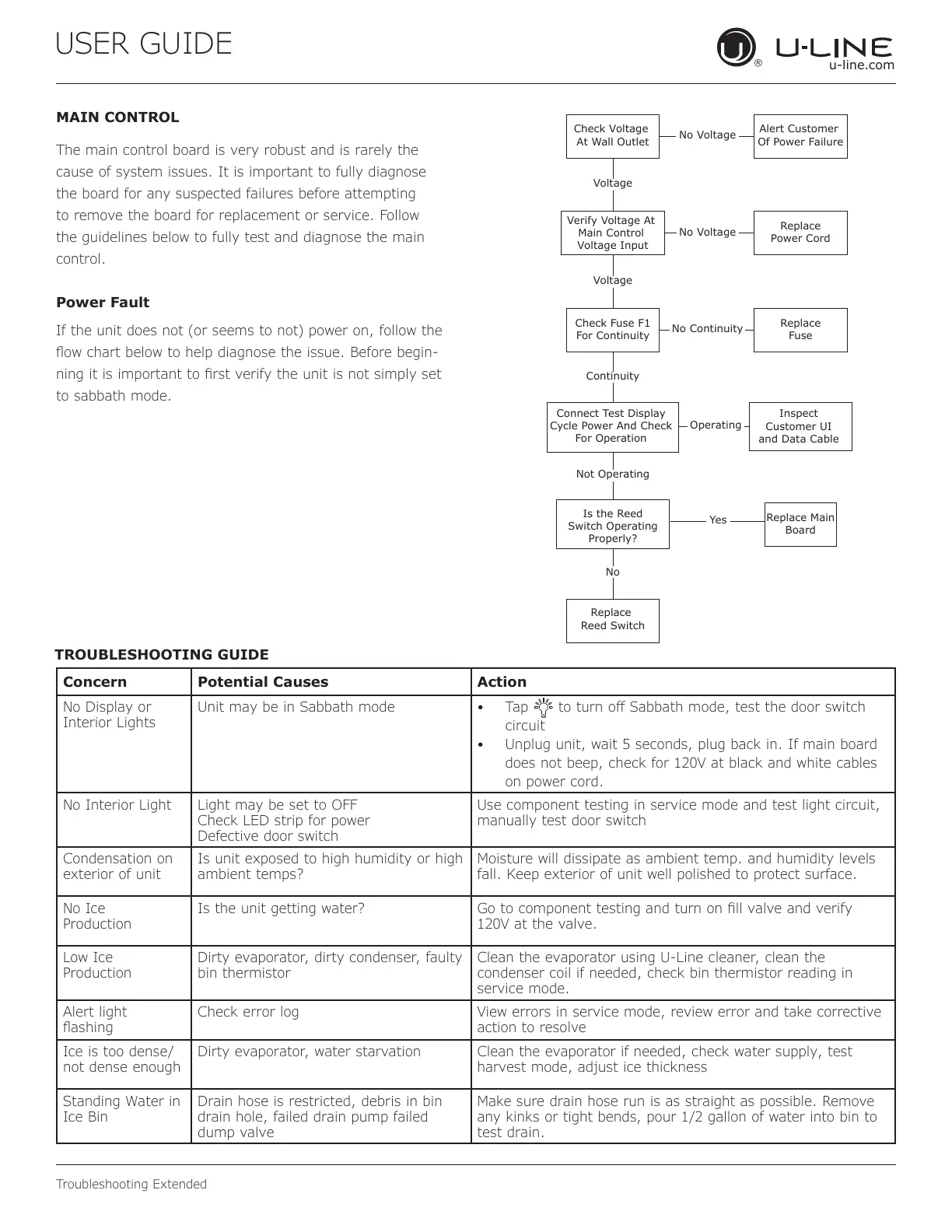 Page #53 background image
