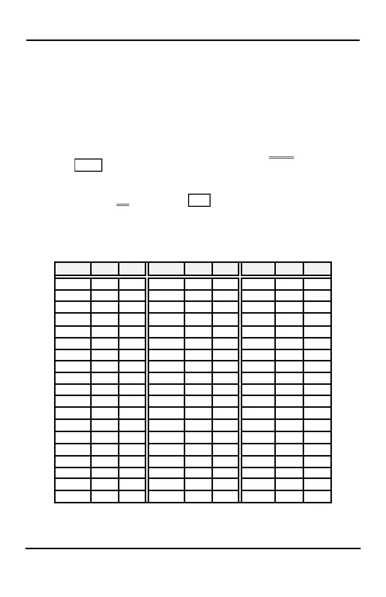 Page #21 background image