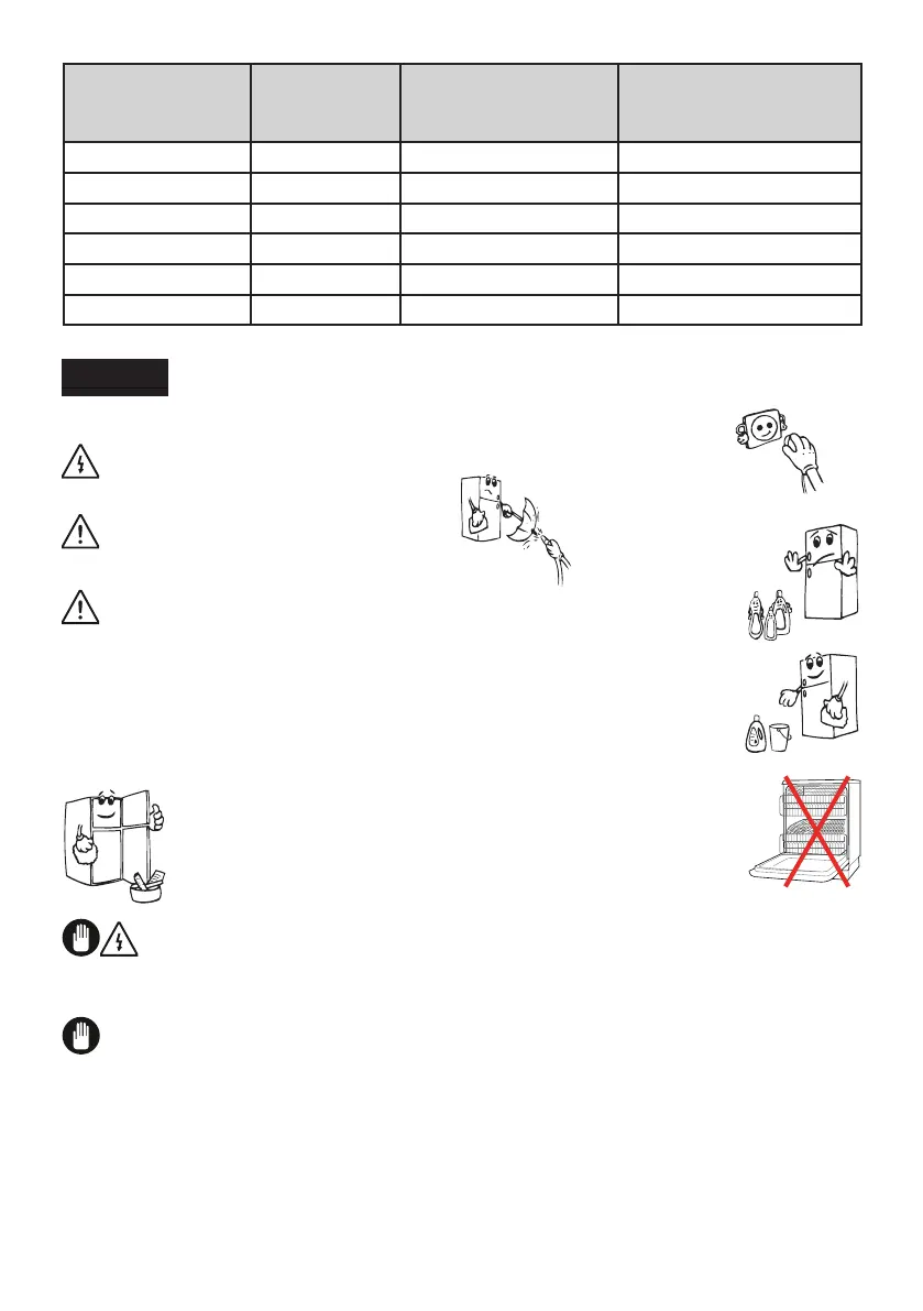 Page #126 background image