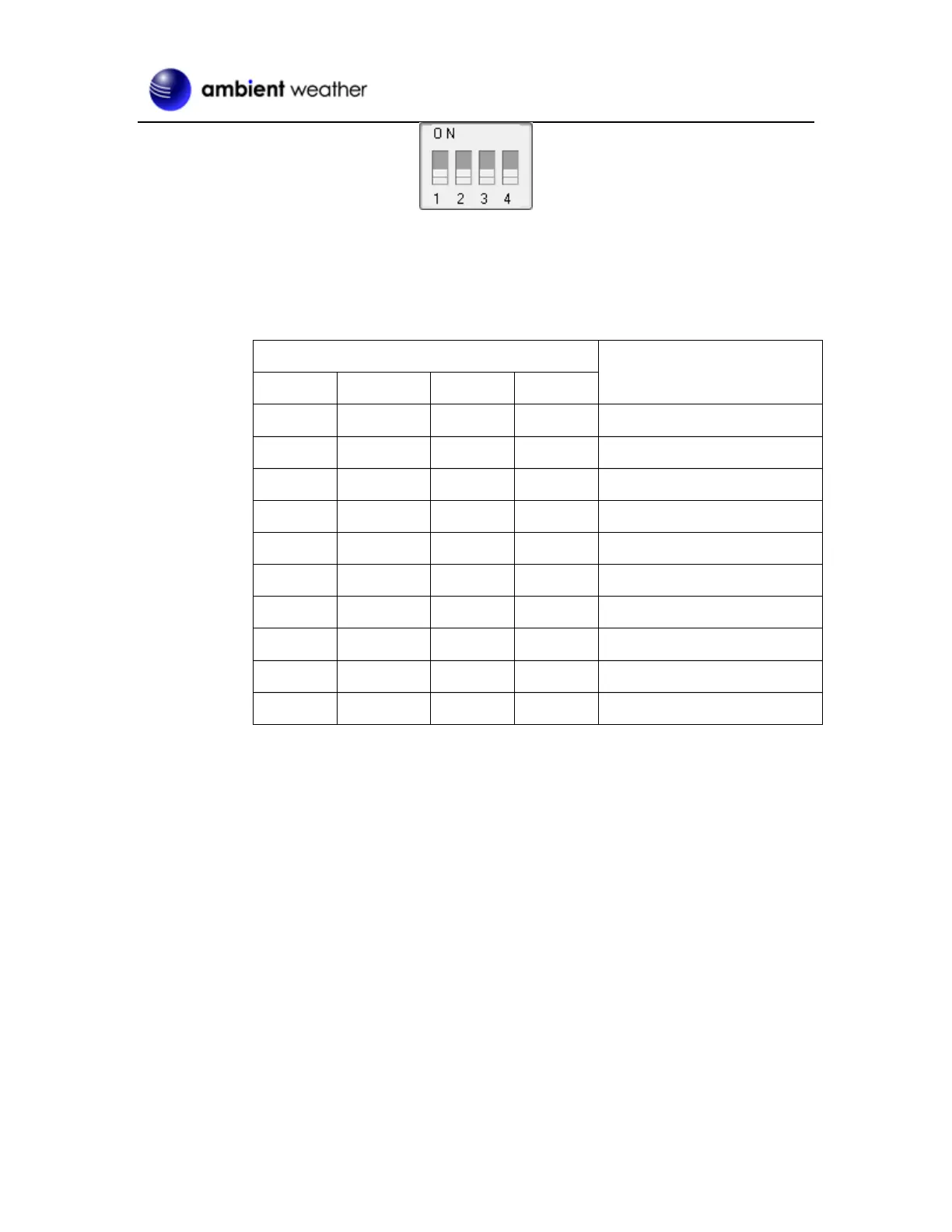 Page #4 background image