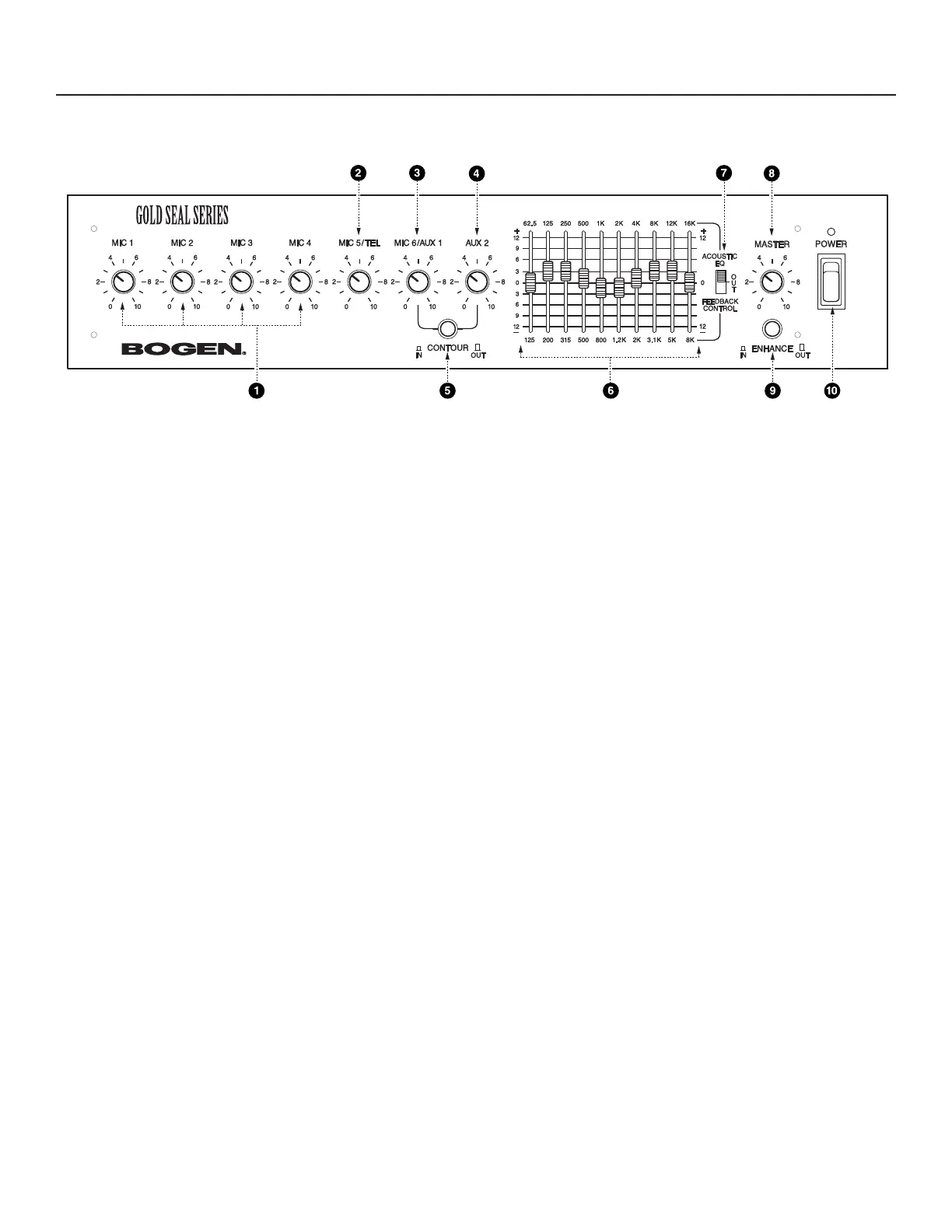 Page #6 background image